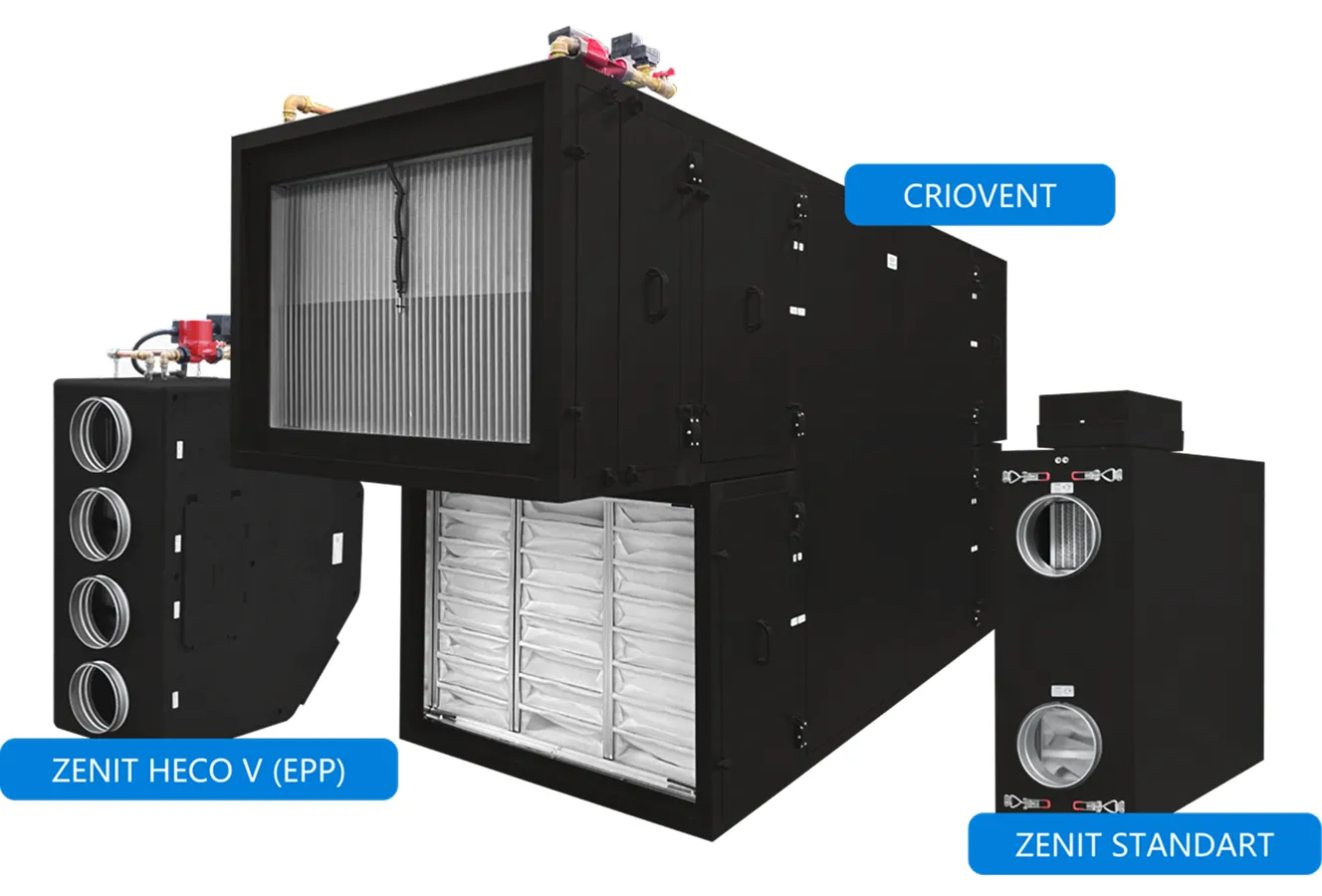 Zenit Heco, Criovent, Zenit Standart