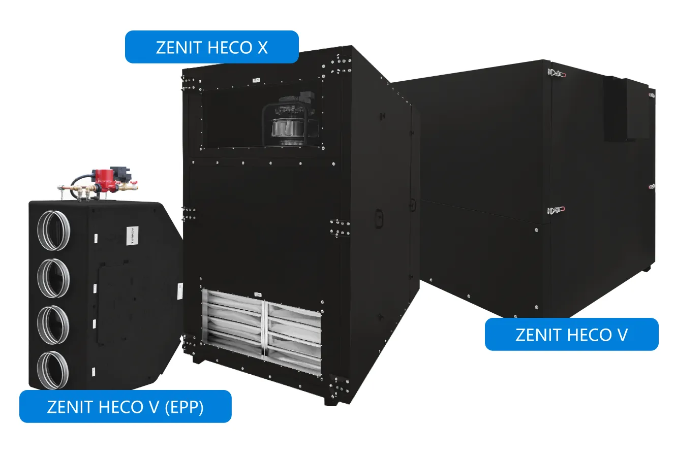 Zenit Heco